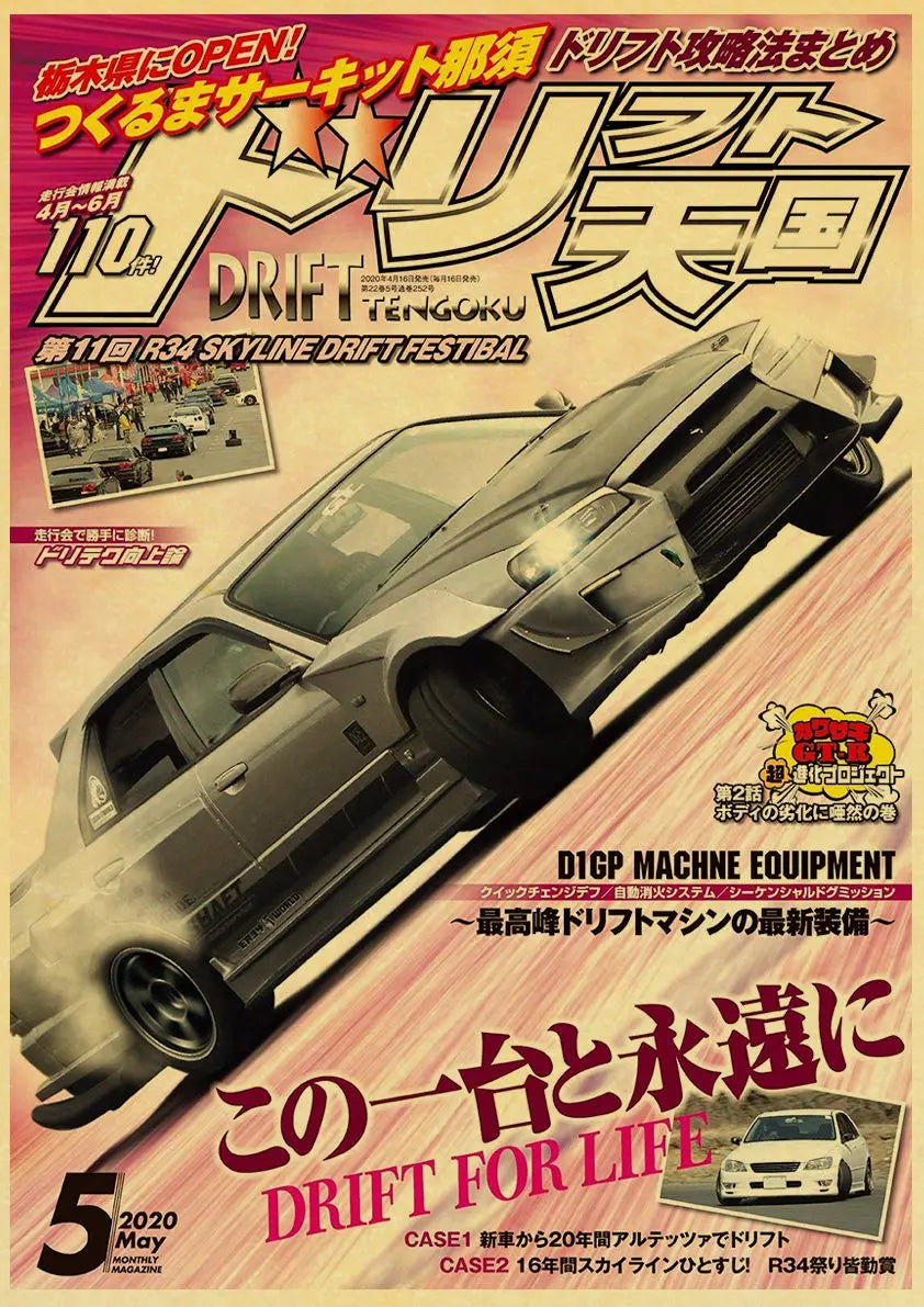 JDM Car Retro 90s Poster