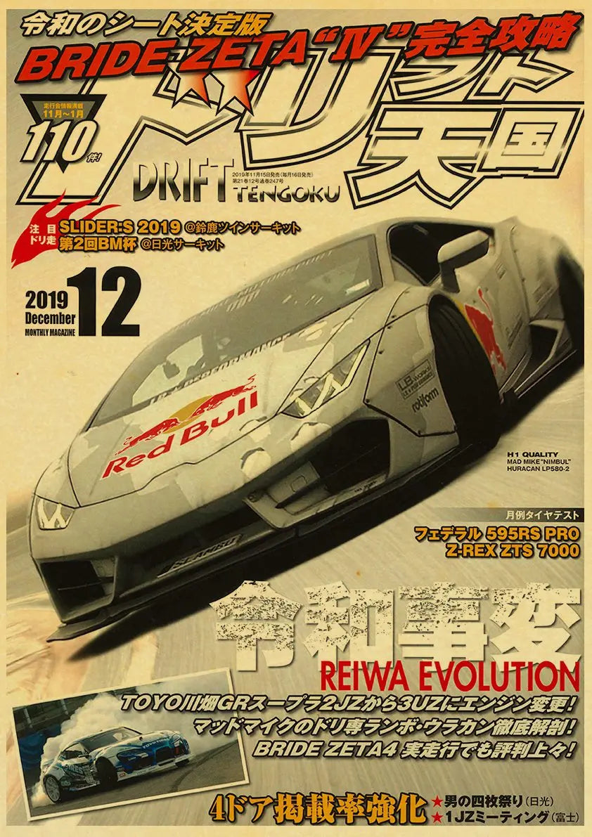 JDM Car Retro 90s Poster