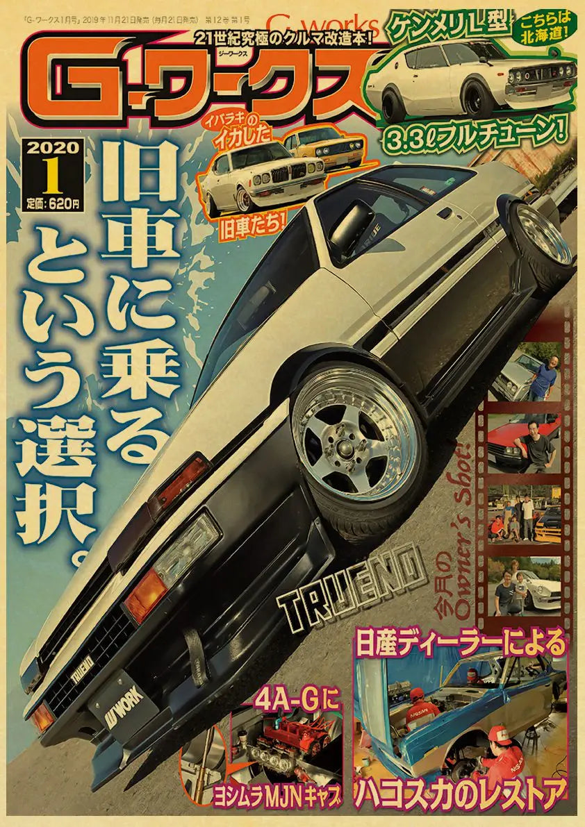 JDM Car Retro 90s Poster