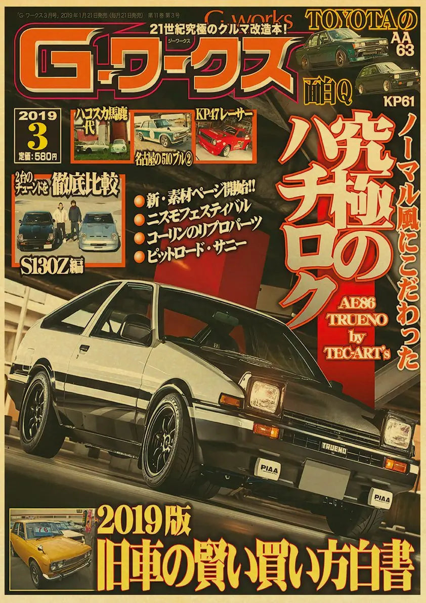JDM Car Retro 90s Poster