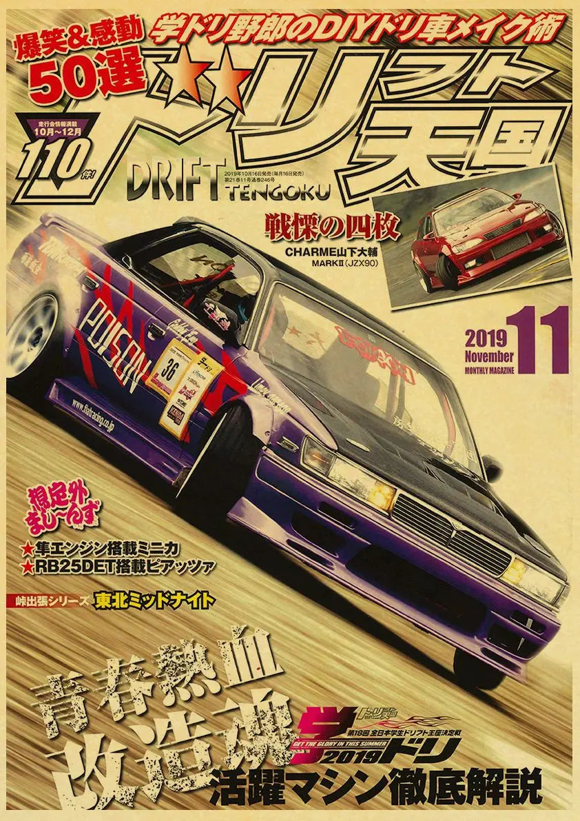 JDM Car Retro 90s Poster