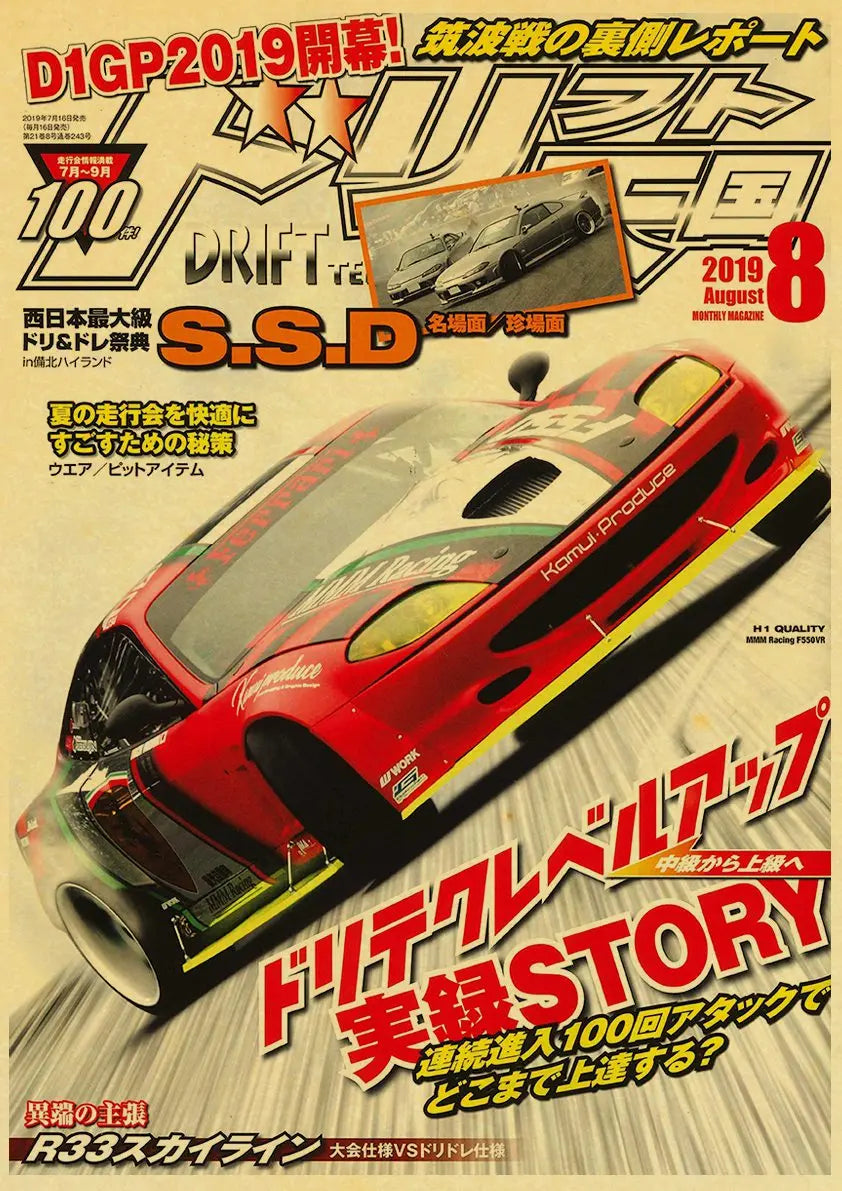 JDM Car Retro 90s Poster