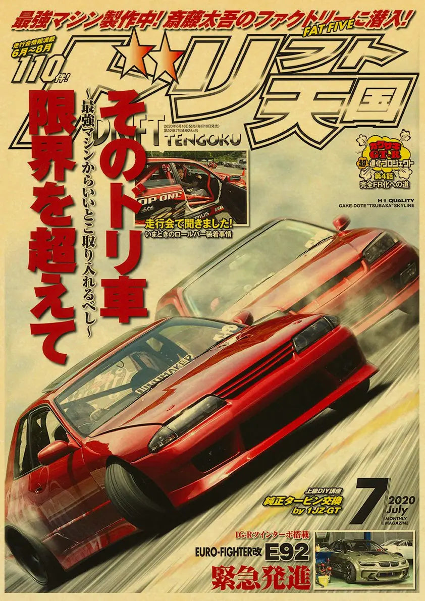 JDM Car Retro 90s Poster